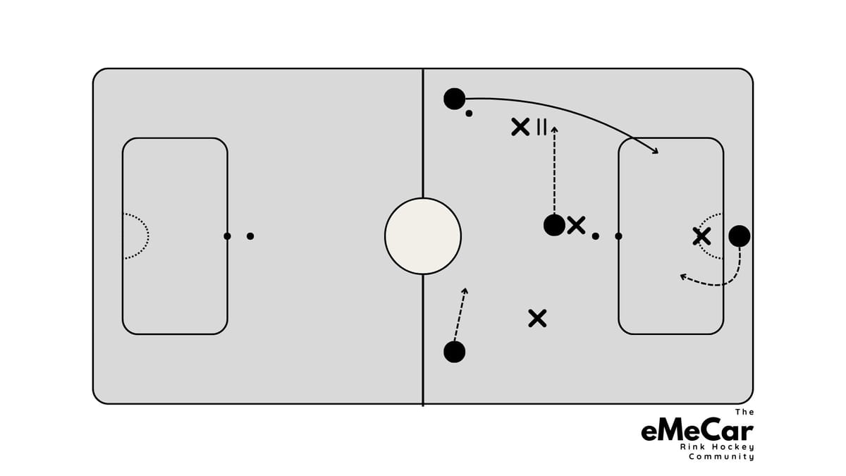 One on One defense