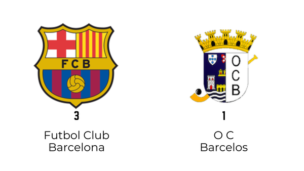 Bargallo's Direct free