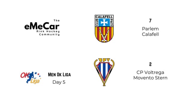 F Lopez, you have create a monster