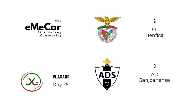 Edu Castro's play book