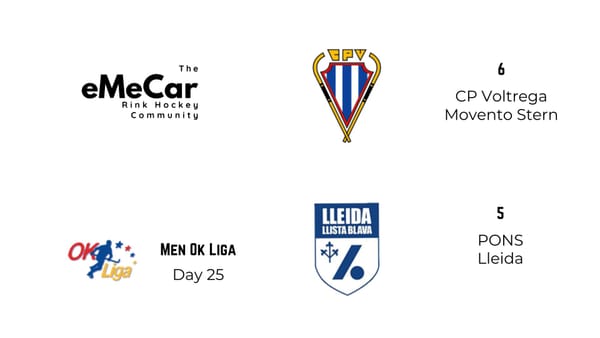 Intensity, patience and goal