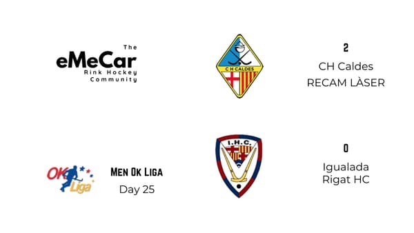 Pulling out the string, looking for responsibilities