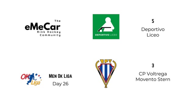 When your goal appetite makes a goal against