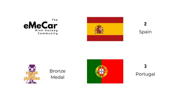 Keep going, keep going...GOALLLL!!